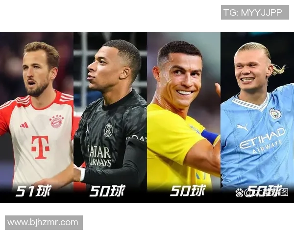 全球足球球星进球率排行 谁是进球效率最高的传奇射手