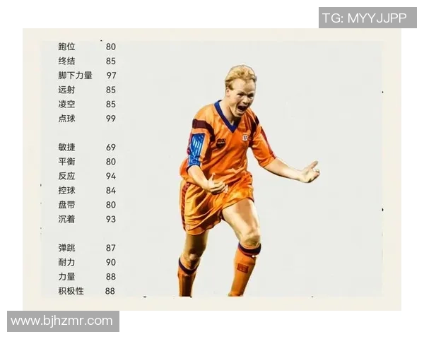 探索足球球星性格背后的秘密：你是哪个球场巨星的性格类型？